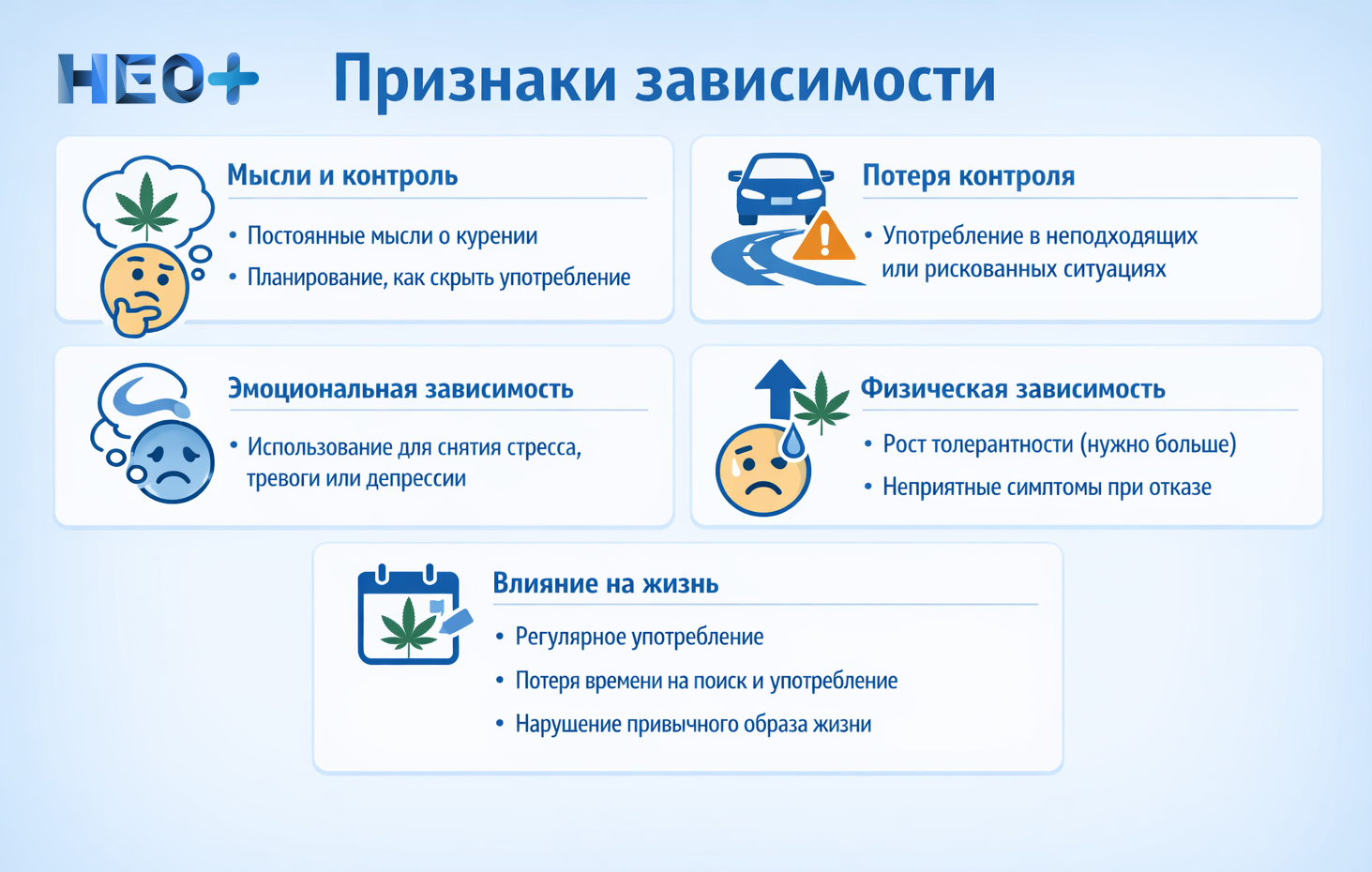 Признаки зависимости от марихуаны: что важно знать